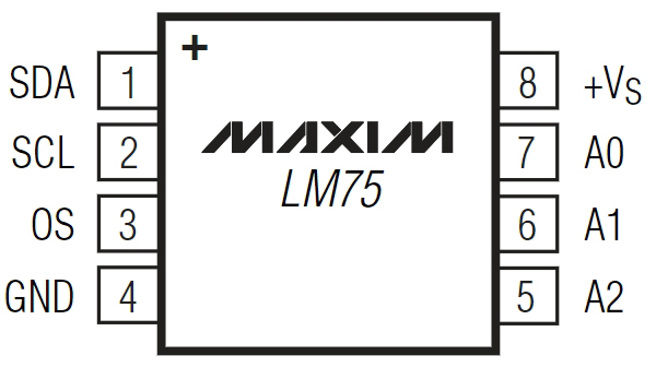 LM75BIMX-3 NOPB